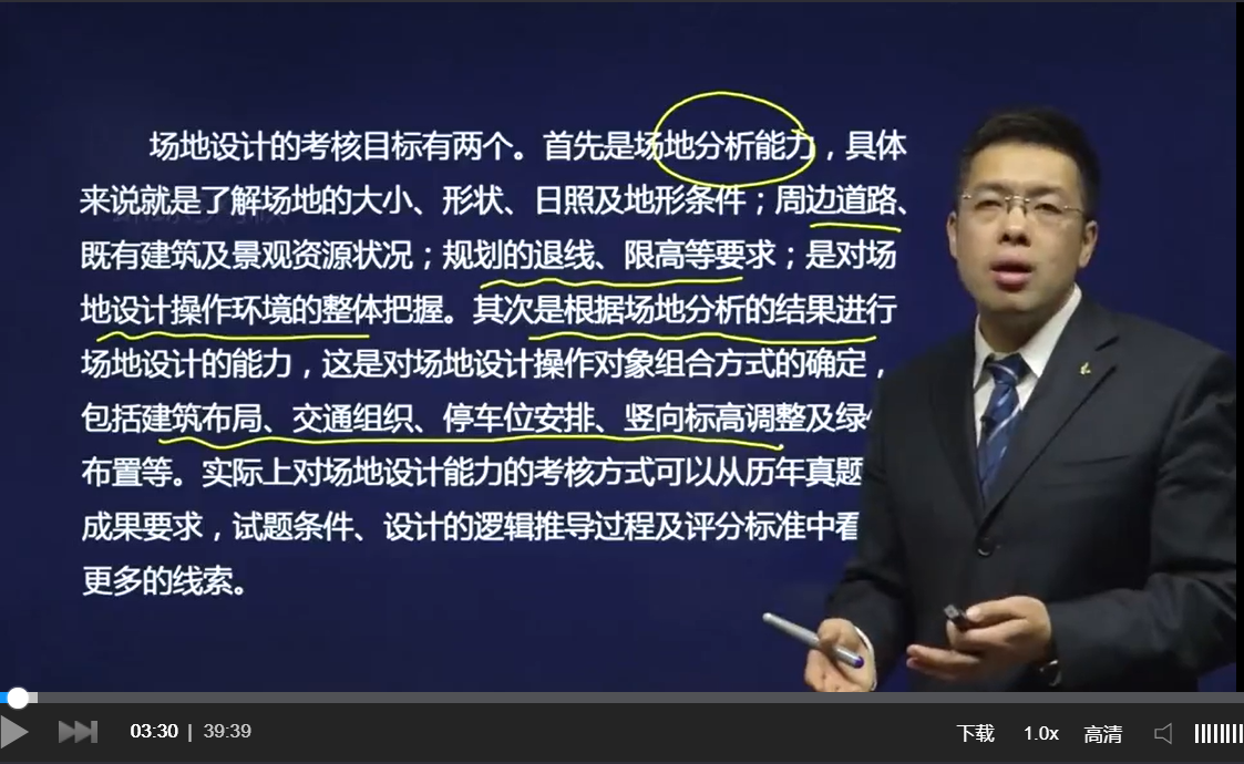 环球网校二级建筑师课件