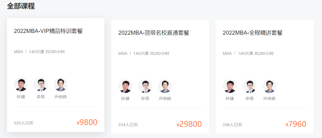 环球网校MBA 考试培训