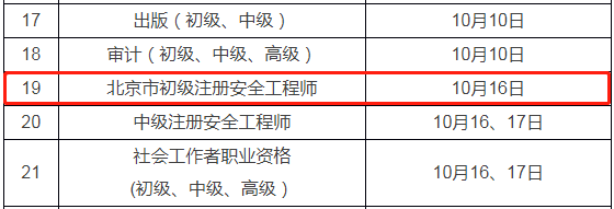 环球网校2021年北京注册安全工程师初级考试时间