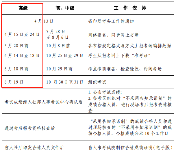 浙江人事考试网公布:2021年高级经济师报名通知
