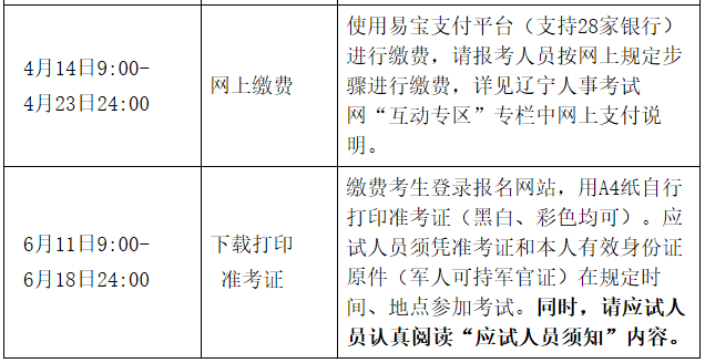 2021年辽宁高级经济师考试考务工作的通知(4月14日至4月21日)