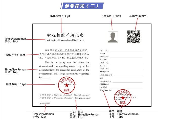 环球网校2021年健康管理师专业证书样式