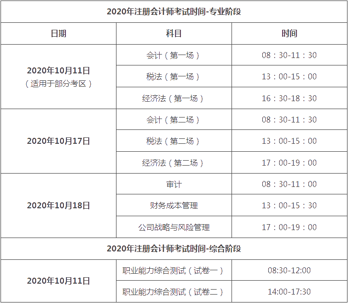 环球网校官网社会工作师考试_环球网校报关员考试_环球网校名师做客搜狐畅聊2010建筑工程师考试