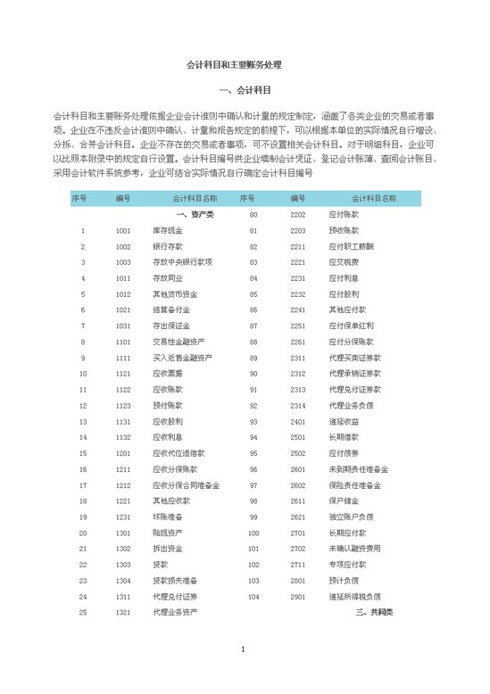 环球网校官网社会工作师考试_环球网校名师做客搜狐畅聊2010建筑工程师考试_环球网校报关员考试