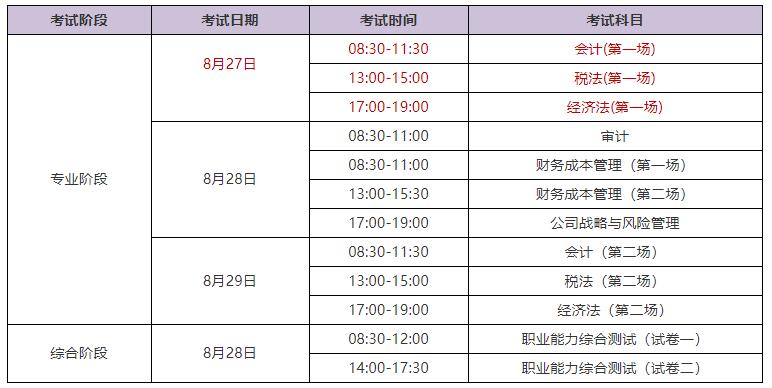 环球网校官网社会工作师考试_环球网校报关员考试_环球网校名师做客搜狐畅聊2010建筑工程师考试