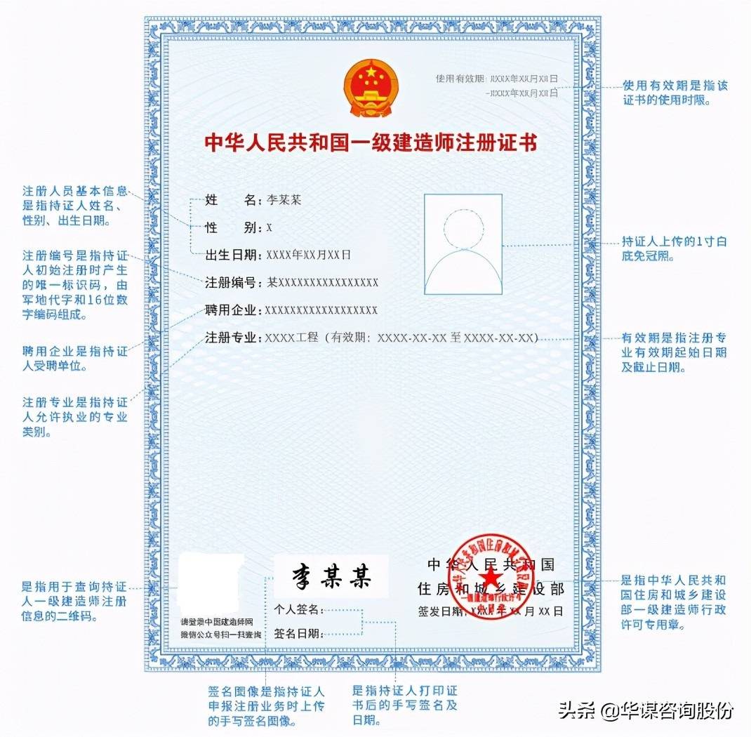 注册环评师和一建难度_注册电气师成绩查询_一建和注册电气工程师哪个容易