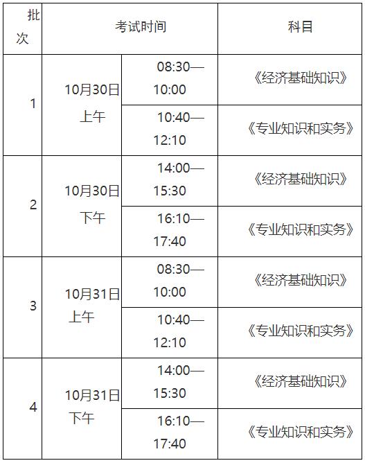 一级消防师证报考最低条件_中级社工师报名条件_经济师中级报考条件
