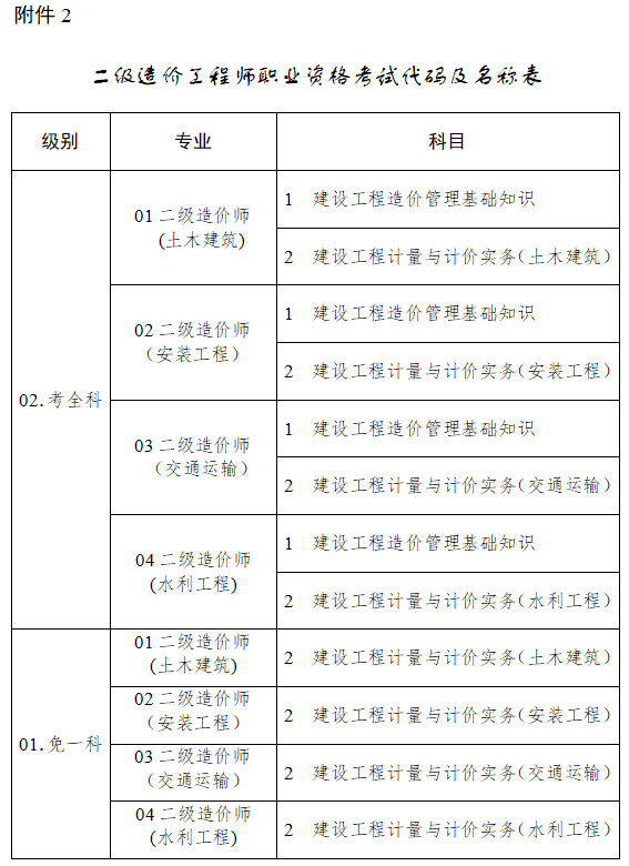 一建报考 条件_江苏一建报考官网_郑州一建集团官网