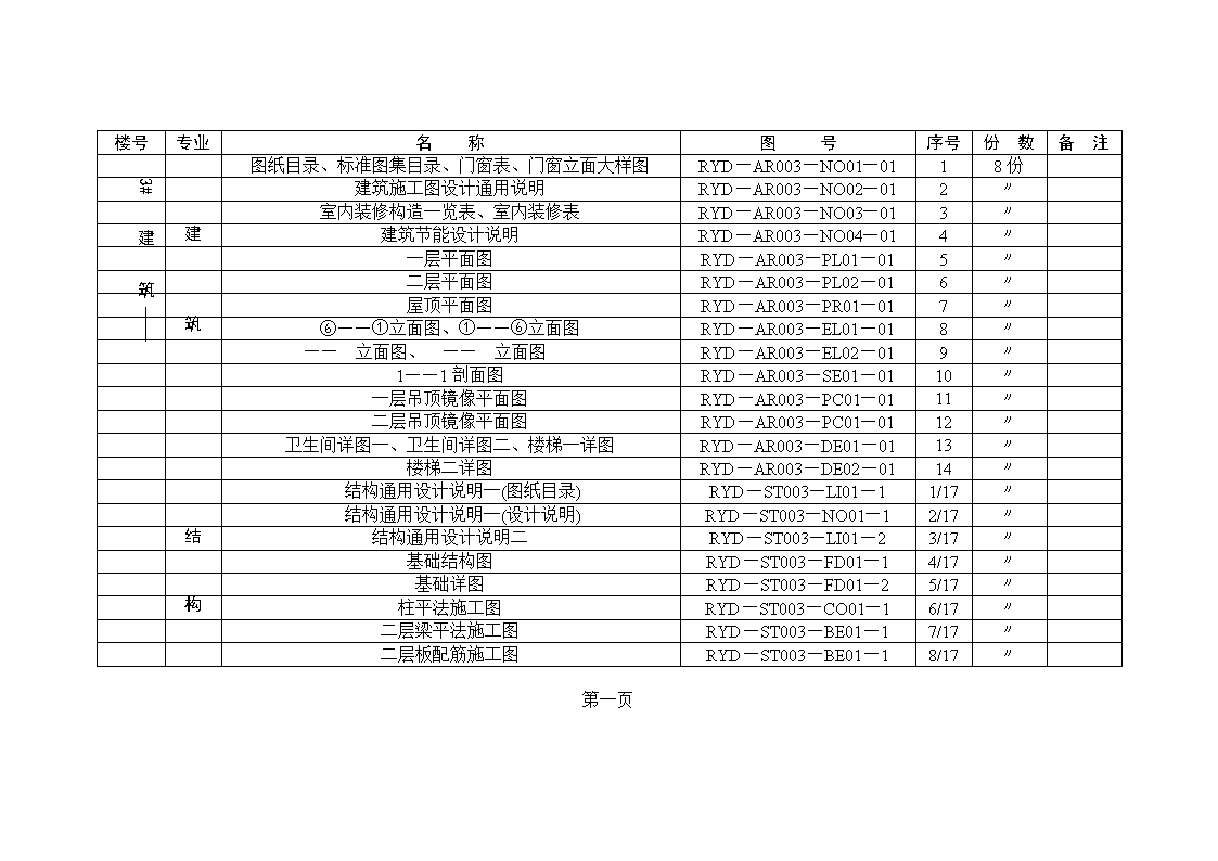 造价员培训_成都造价实战培训_造价培训