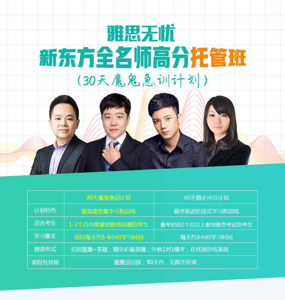 环球网校和233网校市政_魔鬼训练是一种什么训练_环球网校魔鬼训练营有考题吗