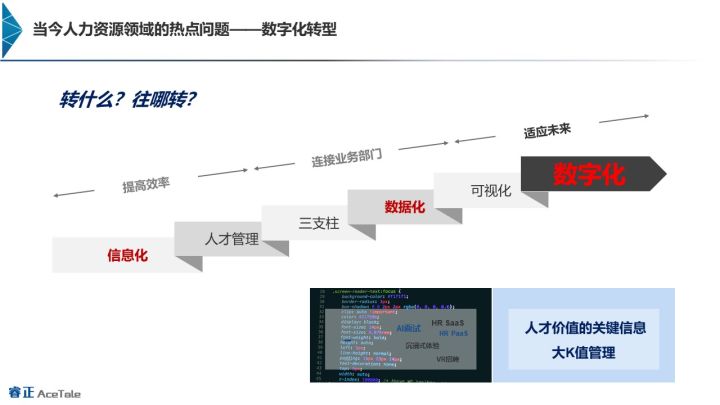 人力资源部门SWOT_人力资源管理swot_人力资源的swot分析