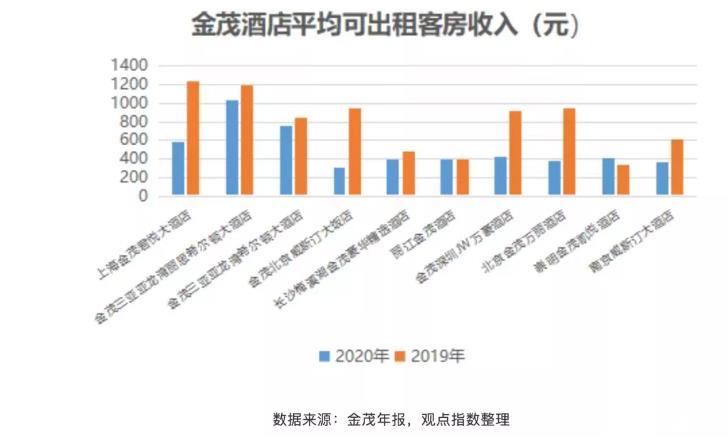 达叔资源吧板块密码_人力资源板块_济南禾诺资源人力有限公司