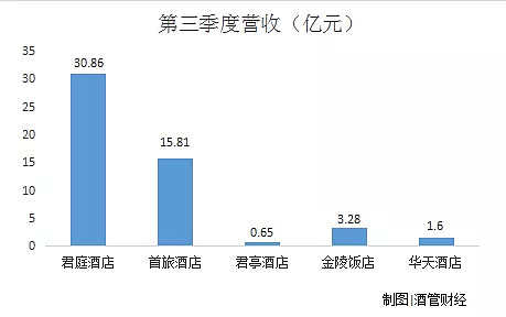 达叔资源吧板块密码_人力资源板块_济南禾诺资源人力有限公司