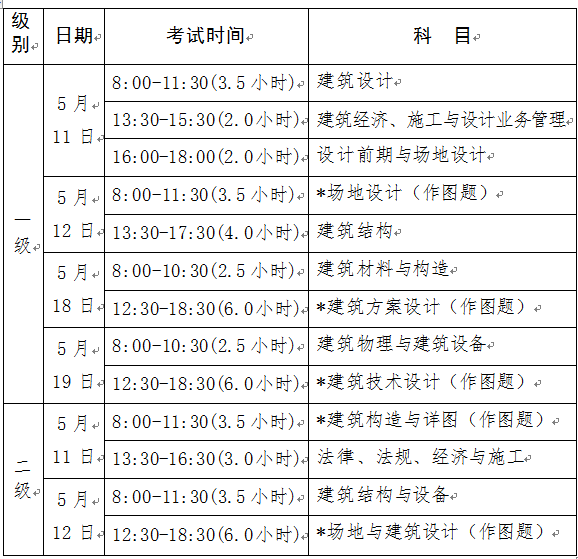 住建部建造师建造师网_广西建造师b证查询网站_建造师网站