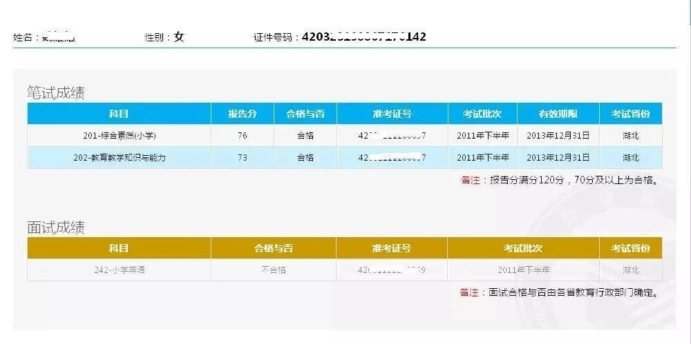 天津经济适用房地点_经济师考试地点要求_红领巾广播站地点要求
