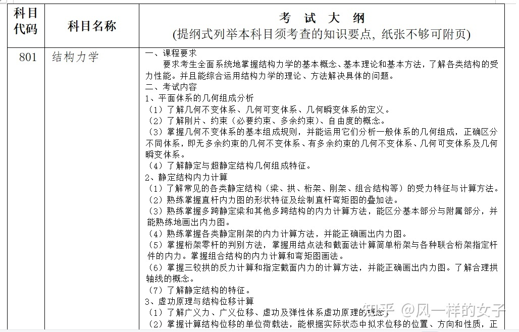 环球网校二建课本_环球网校二建视频_二建网校视频下载