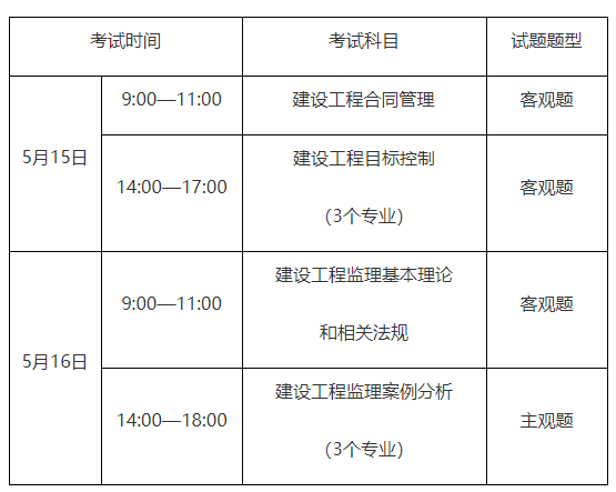 三打二建是什么时候_北京二建报名_山东二建什么时候报名