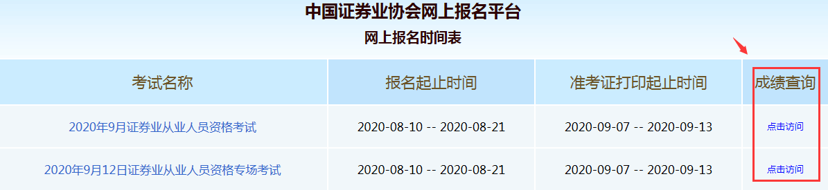 证券从业资格 成绩_证券从业资格查成绩_证券从业资格成绩复核