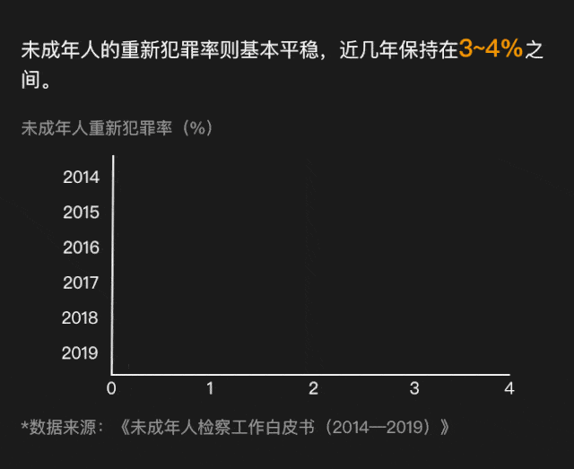 街道统计信息中心人员工作职责_人员信息统计进单位时间的意义_求统计全单位人员的平均工资