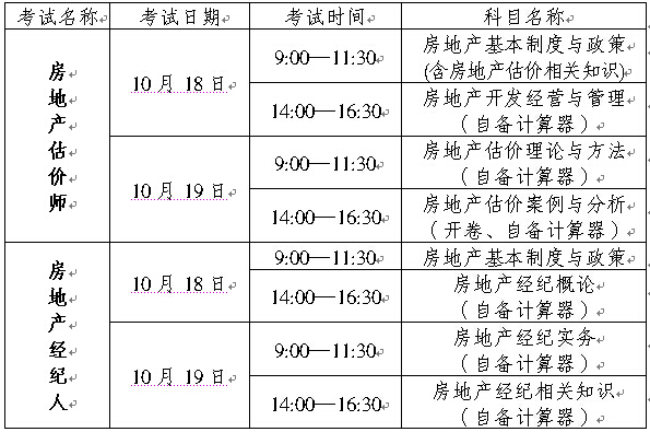 产康师名片_房地产估价师教材_产康师证有国家认可吗