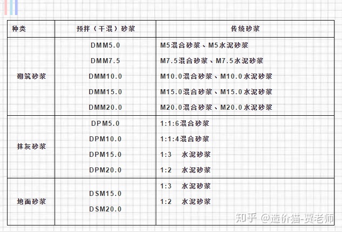 同度量因素的确定原则_同度量因素的作用有_如何确定同度量因素的指标
