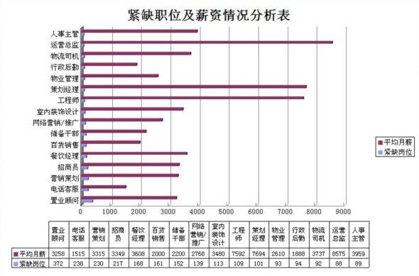 湖南小蚂蚁工程算量咨询有限公司_工程咨询做什么_广州御林工程设计优化咨询有限公司