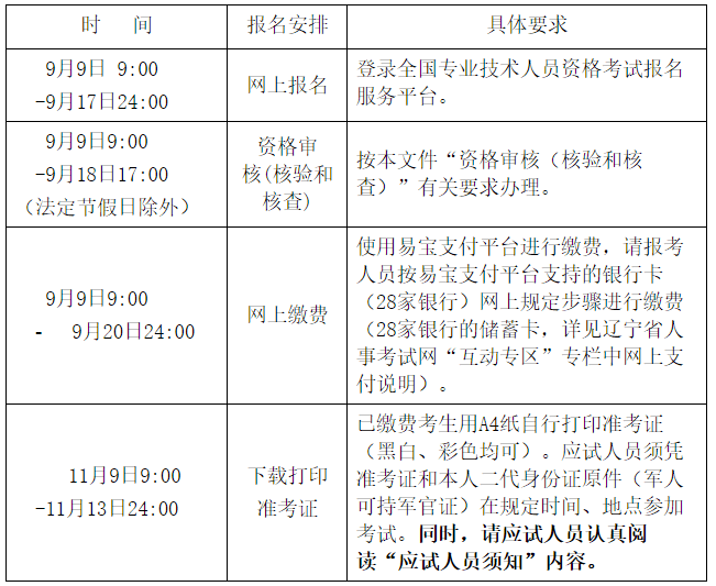 注册经济师报考条件_注册验船师报考入口_招标师报考免试条件
