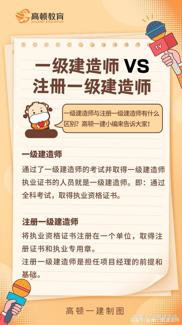 江苏建造师挂靠_二级建造师查询挂靠信息_建造师挂靠 毕业证