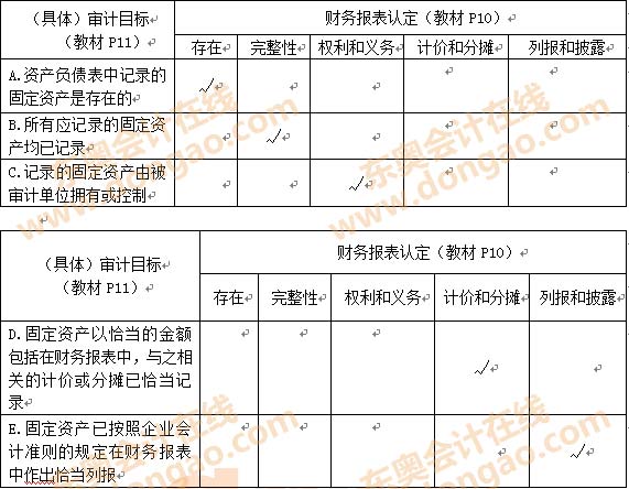 非权力性影响力的构成因素_实质性分析程序的影响因素_非权力性影响力的因素