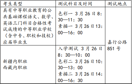 湛江卫校招生_湛江招生考试网_湛江农工商2016招生