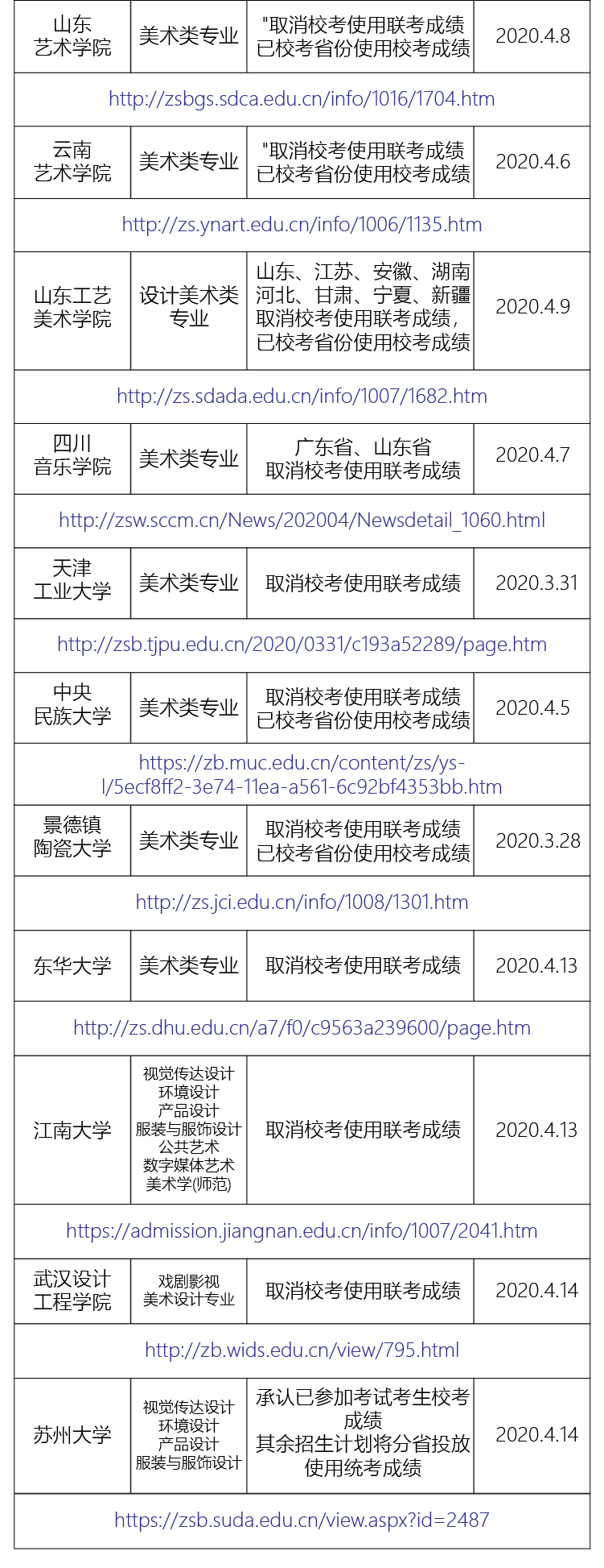 百色招生考试网_百色事业单位考试_百色招生考试网