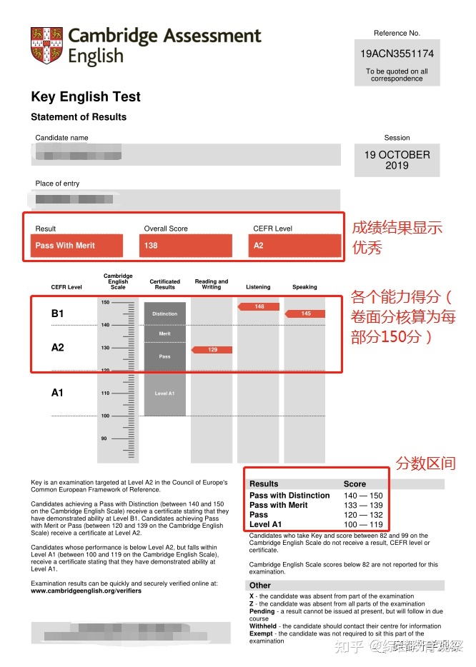 剑桥商务英语成绩查询_英语6级查询成绩时间_15英语ab级查询成绩