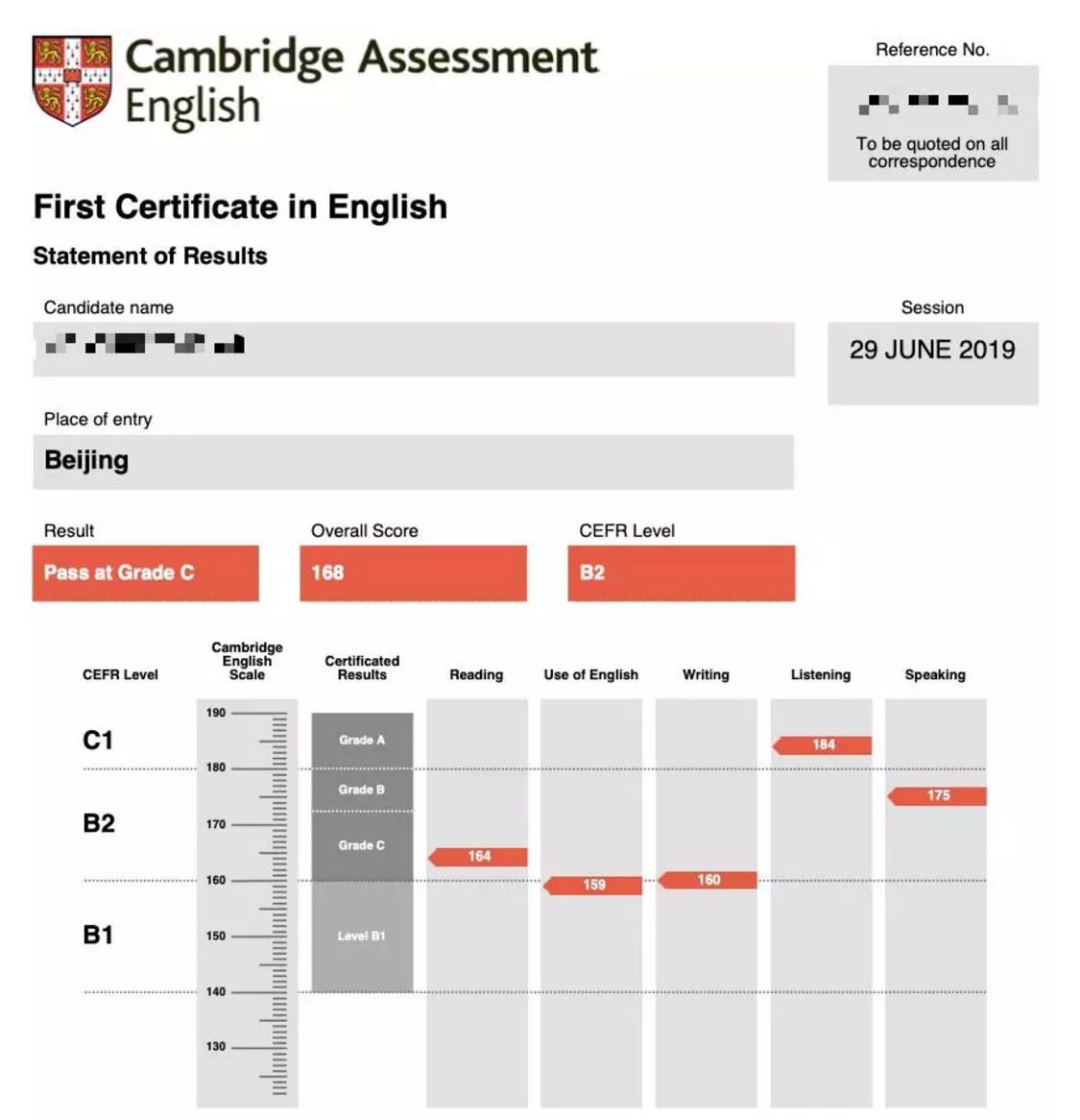 英语6级查询成绩时间_15英语ab级查询成绩_剑桥商务英语成绩查询