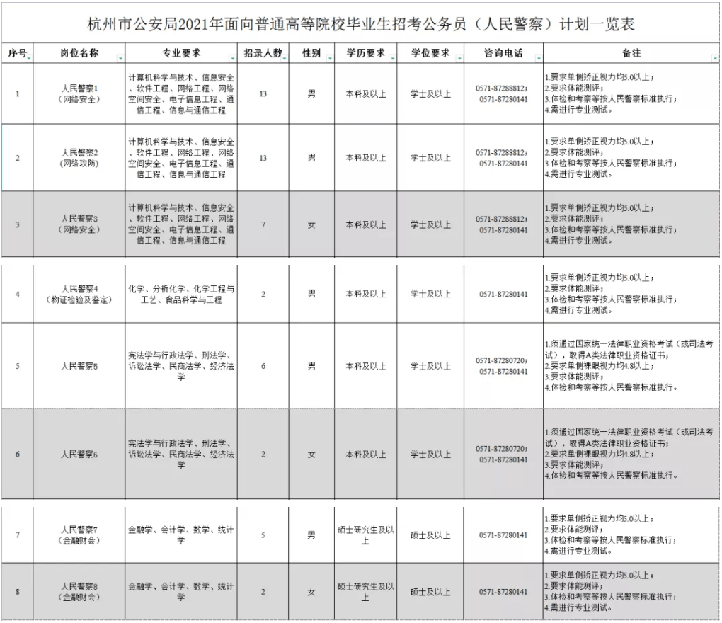 杭州教育考试网_杭州飞昂教育官网_杭州培尖教育和杭州奥林教育