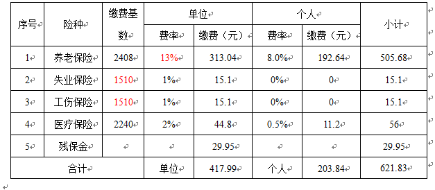 报考一建的条件_2019一建报名入口官网_江苏一建报考官网