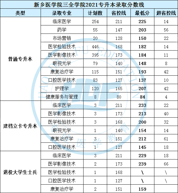 大学日语六级报名_中南民族大学个人系统_中南大学四六级报名系统