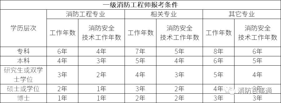 贵州省