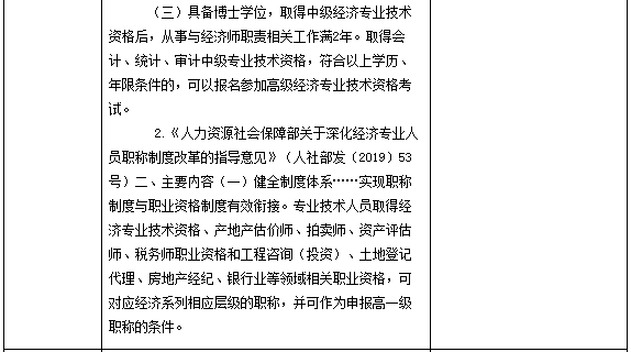 中级经济师考试报名告知承诺制证明材料及设置依据