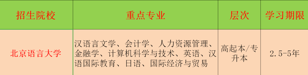 长沙会计网报名入口_初级会计报名入口官网_会计初级报名入口官网