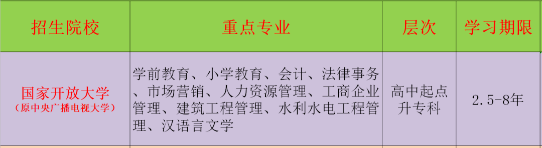 会计初级报名入口官网_长沙会计网报名入口_初级会计报名入口官网