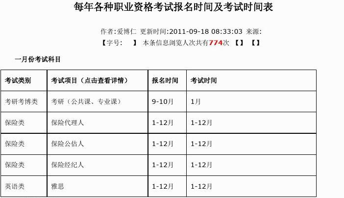 人力资源报名时间_人力资源的报名时间_人力二级报名时间