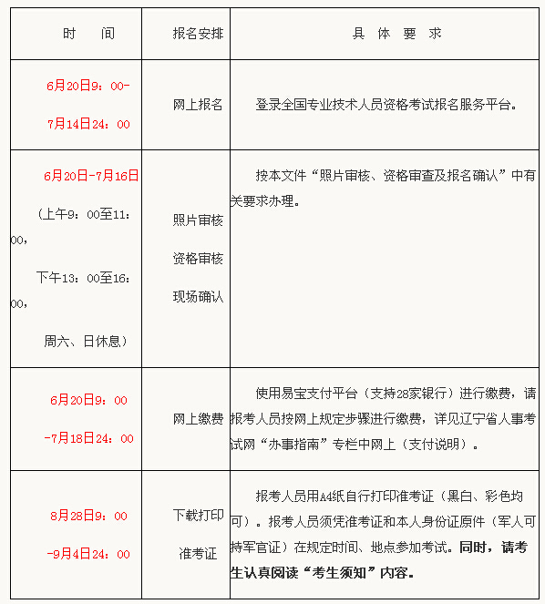教师怎能报名在编教师_高青中心路小学2016年一年级报名_中小学教师资格证报名