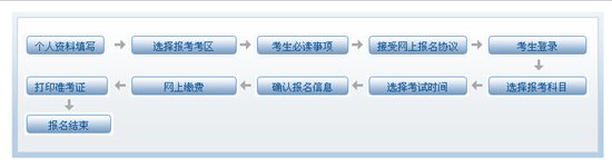 资格证分b证和c证吗_高青中心路小学2016年一年级报名_中小学教师资格证报名