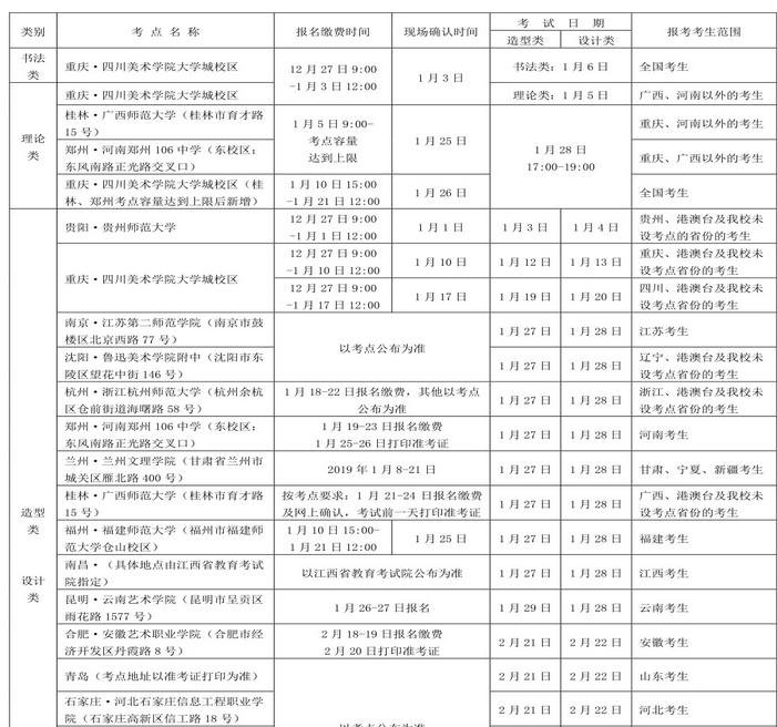 美国教育考试服务中心官网的gmat_江苏教育考试院官网_四川考试教育官网