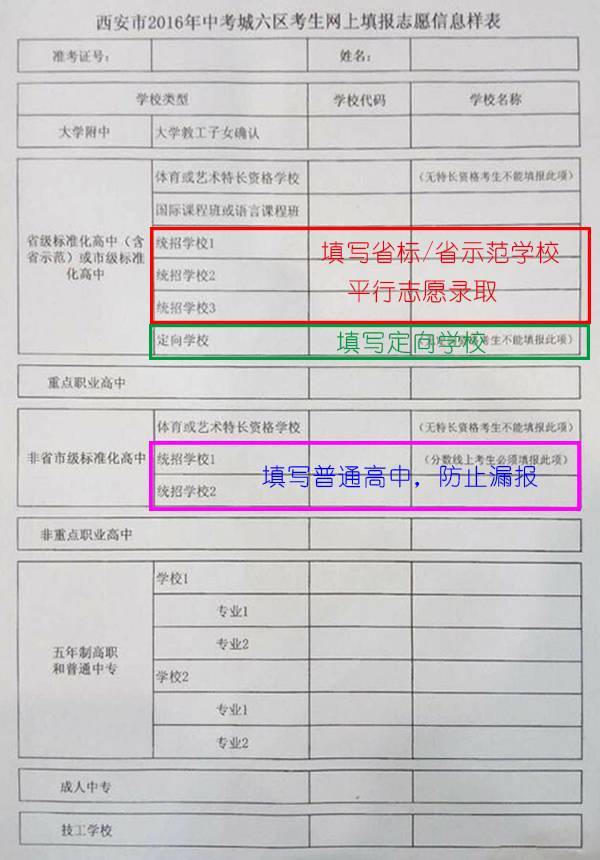 遂宁裕丰街小学2019招生_遂宁招生考试网_遂宁二中招生