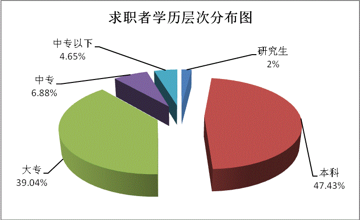 陕西会计从业_陕西会计从业考试_陕西会计从业成绩