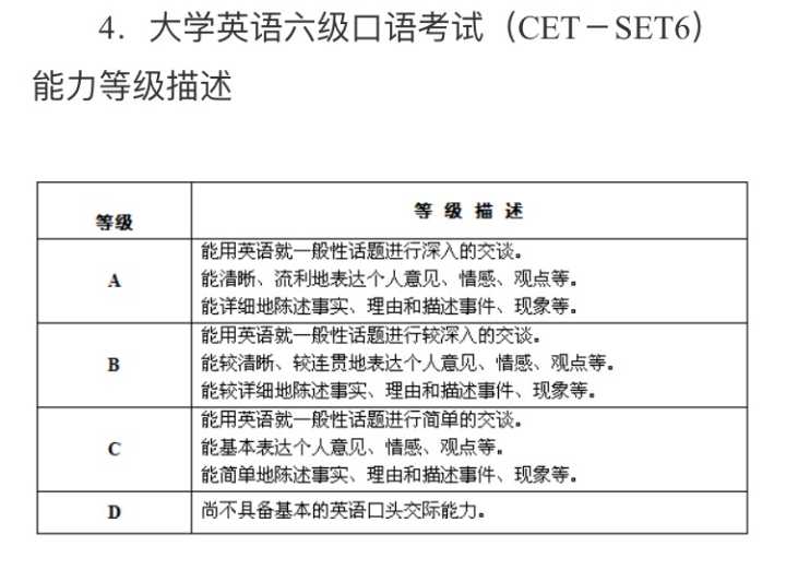 英语等级考试_自学英语和等级英语哪个简单_2013年日语能力等级2级考试真题及答案