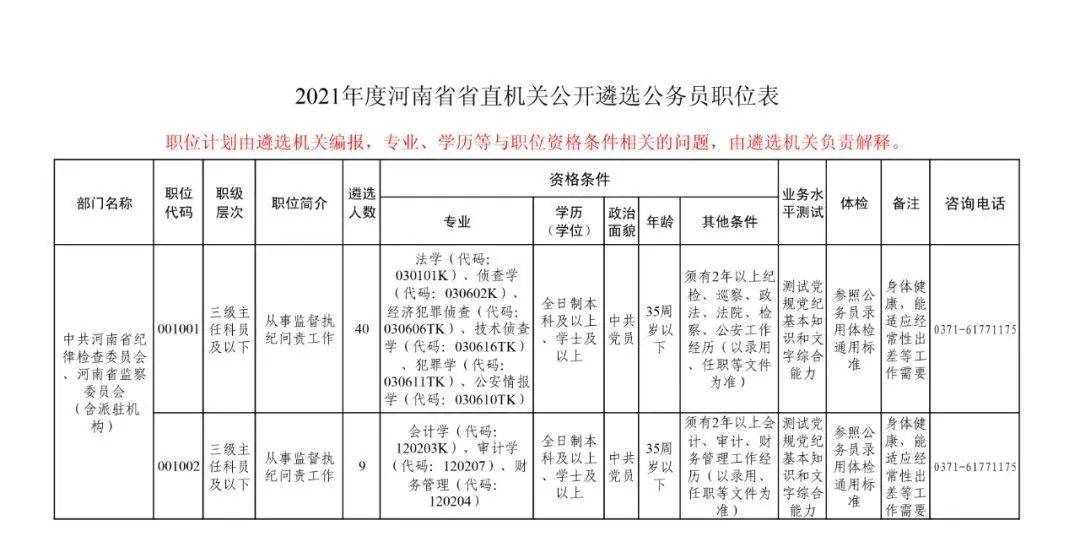 2014年人力资源师三级考试报名_三级考试时间_沈阳人力资源三级考试报名时间