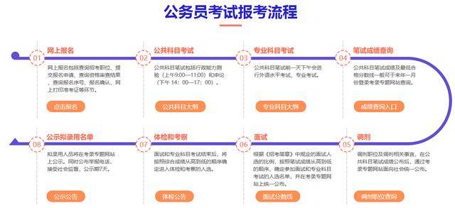 省委和省人大的人事任命_吉林省人事考试中心_吉林省厅级领导