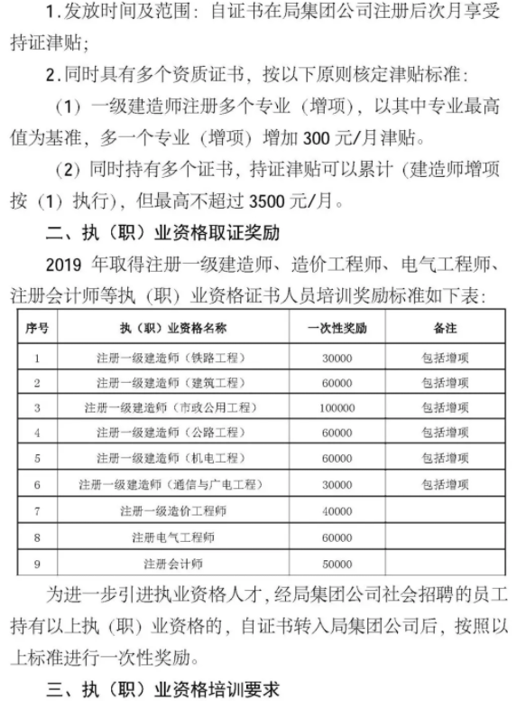 一级建造师培训机构_二级级建造师挂靠一年多少钱_2级建造师报名时间